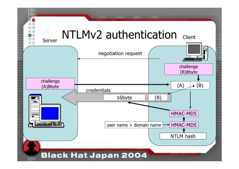 From MacOS to MS SQL Server with Windows Authentication